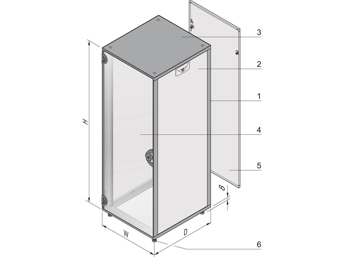 SCHROFF 19"-Schrank, mit Rauchglastür und Rückwand - NOVASTAR 43HE 553B 800T 7021