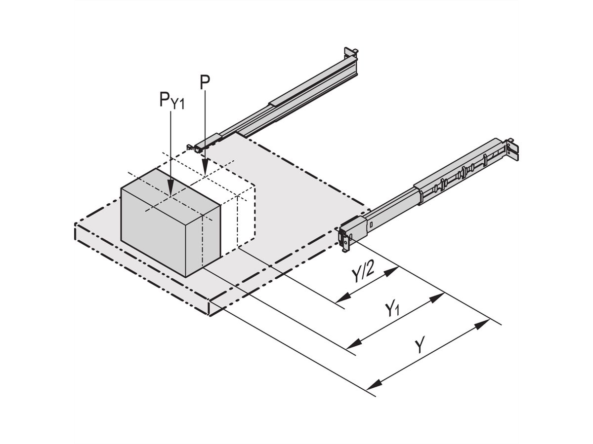 SCHROFF Kit d'assemblage de la glissière télescopique, 1 U
