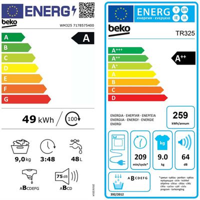 Étiquette énergétique 04.07.0152
